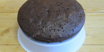 кекс шоколадный в мультиварке