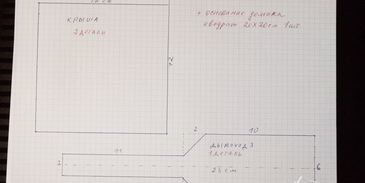 пряничный домик