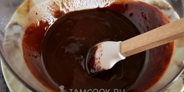 шоколадная глазурь для торта